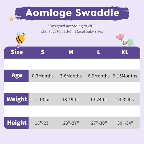 Aomloge PuppyPaws Baby Sleep Sack 1.5 TOG, Transitional Swaddle with Arms Up Length Sleeves and Mitten Cuffs, Sleep Sack 0-3 Months, Wearable Blanket Baby, 95% Rayon derived from Bamboo, 5% Spandex - 5