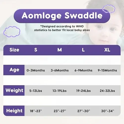 Aomloge PuppyPaws Baby Sleep Sack, Transitional Swaddle, Swaddles for Newborns，1.0 Tog Sleep Sack 6-9 Months, Wearable Blanket Baby with 2-Way Zipper - 4