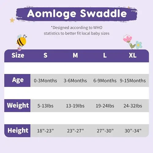Aomloge PuppyPaws Chaqaloq Uyqu Xalta 2-Paket to'plami, O'tish bezi, Uyqu Xalta 3-6 oy, Kiyilgan Adashtirgich Chaqaloq 2 tomonlama fermuarli yoz, 95% Bambukdan olingan Rayon, 5% Spandex - 16