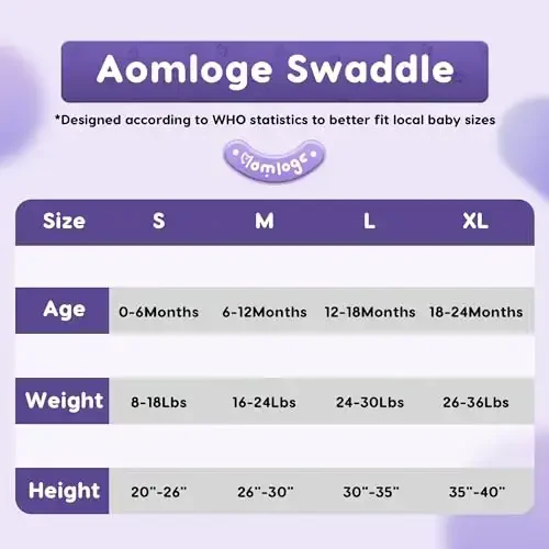 Aomloge PuppyNap Baby Sleep Sack, Toddler Sleep Sack 3-Pack Set, Sleep Sack 18-24 Months, 100% Organic Cotton Sleep Sack with 2-Way Zipper. - 4