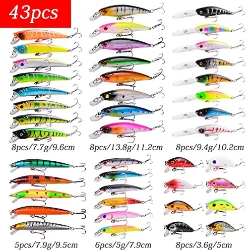 Aorace Fishing Lures Kit Mixed Including Minnow Popper Crank Baits with Hooks for Saltwater Freshwater Trout Bass Salmon Fishing - AORACE (1)