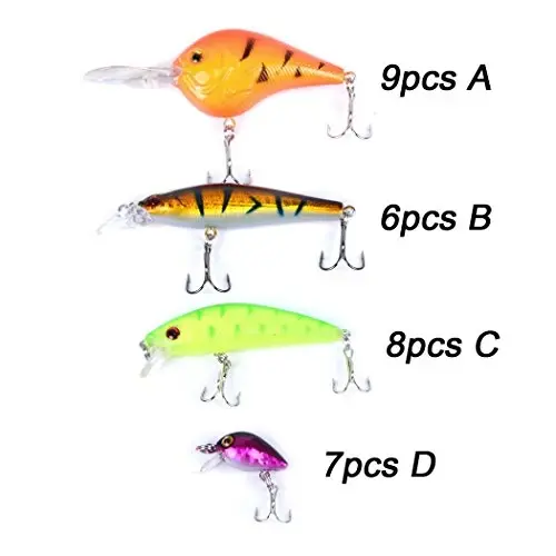 Aorace Fishing Lures Kit Mixed Including Minnow Popper Crank Baits with Hooks for Saltwater Freshwater Trout Bass Salmon Fishing - AORACE (1)