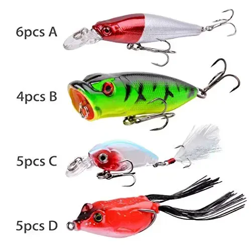 Aorace Baliq ovlash uchun o'lja to'plami Minnow Popper Crank baliqlari Tuzli suv Chuchuk suv Alabalık Bass Salmon baliq ovlash uchun ilgaklar bilan aralashtirilgan - 2