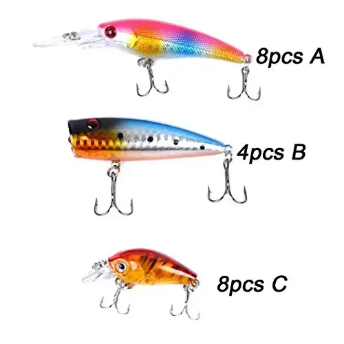 Aorace Fishing Lures Kit Mixed Including Minnow Popper Crank Baits with Hooks for Saltwater Freshwater Trout Bass Salmon Fishing - 2