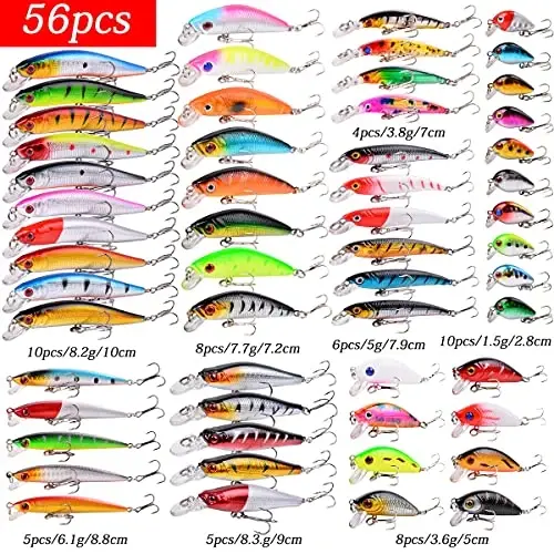 Aorace Fishing Lures Kit Mixed Including Minnow Popper Crank Baits with Hooks for Saltwater Freshwater Trout Bass Salmon Fishing - 2
