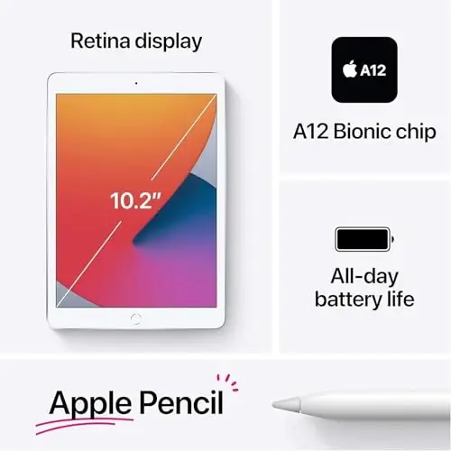 Apple 2020 iPad 8th Gen (10.2-inch, Wi-Fi, 128GB) Gold (Renewed) - 6