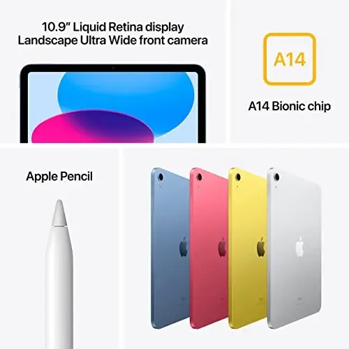 Apple 2022 iPad 10.9-inch, Wi-Fi, 64GB - Yellow (Renewed) - 4