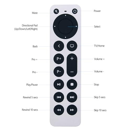 Apple TV 4K/ Gen 1 2 3 4/ HD A2169 A1842 A1625 A1427 A1469 A1378 A1218 İçin Yeni Evrensel Yedek Apple Uzaktan Kumanda (TV Kontrol Fonksiyonlu) - 2