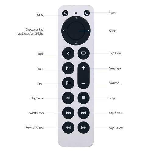 Apple TV 4K/ Gen 1 2 3 4/ HD A2169 A1842 A1625 A1427 A1469 A1378 A1218 uchun yangi universal almashtiriladigan Apple masofaviy boshqaruv pulti (TV boshqarish funktsiyasi bilan) - 2