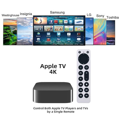 Apple TV 4K/ Gen 1 2 3 4/ HD A2169 A1842 A1625 A1427 A1469 A1378 A1218 uchun yangi universal almashtiriladigan Apple masofaviy boshqaruv pulti (TV boshqarish funktsiyasi bilan) - 4