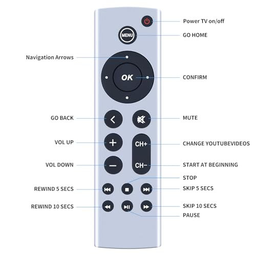 Apple TV 4K/ Gen 1 2 3 4/ HD A2843 A2737 A2169 A1842 A1625 A1427 A1469 A1378 A1218 A1294 (Ovozli Funksiya Yo'q) Modellariga Mos Universal Zaxira Masofaviy boshqarish - 6