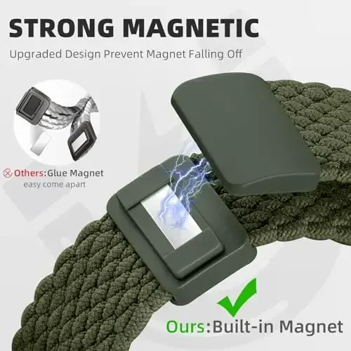 Apple Watch Bands Ayollar Erkaklar 40mm 41mm 44mm 45mm 46mm 38mm 42mm 49mm bilan mos keladigan Stretchli Braided Solo Loop, iWatch Series 10 9 8 7 6 5 4 3 2 1 SE Ultra uchun elastik neylon sport tasmachasi - 2