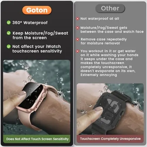 Goton Waterproof Privacy Case for Apple Watch Screen Protector, Anti-Spy Tempered Glass Film iWatch Cover Hard PC Case Bumper for Apple Watch Series 11/10, 46mm RoseGold - 3