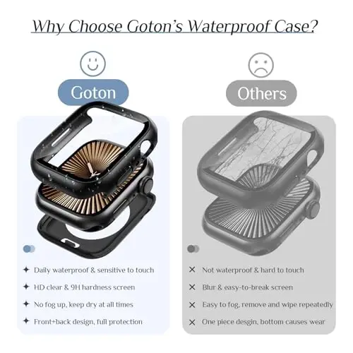 Goton 2 Pack Waterproof Case for Apple Watch Series 10 Screen Protector 42mm, Tempered Glass Hard PC Shockproof Cover Back Bumper for iWatch 10 (2024) - 4