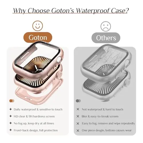 Goton 2-Pack for Apple Watch Series 11/10 Screen Protector Case 46mm, Waterproof PC Bumper with Tempered Glass for iWatch 46 mm, 360° Full Cover, Shockproof Scratch-Resistant, Easy Install - 4