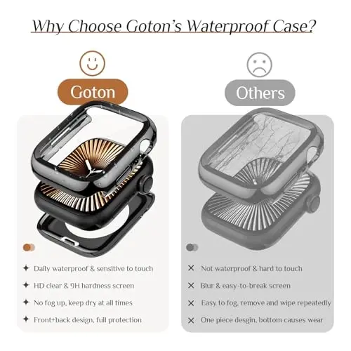 Goton 2 Pack Waterproof Case for Apple Watch Series 10 Screen Protector 46mm, Tempered Glass Hard PC Shockproof Cover Back Bumper for iWatch 10 (2024) - 4