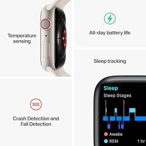 Apple Watch Series 8 (GPS + Cellular, 45MM) Silver Stainless Steel Case with White Sport Band (Renewed) - Apple (1)