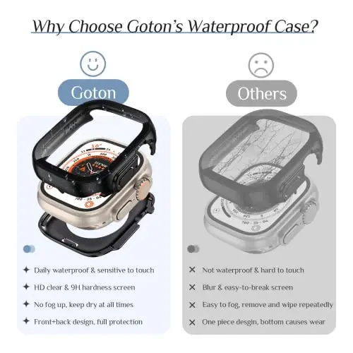 Goton 2 Pack Waterproof Case for Apple Watch Ultra 2 - Ultra1 Screen Protector 49mm, Tempered Glass Hard PC Shockproof Cover Back Bumper for iWatch - 4