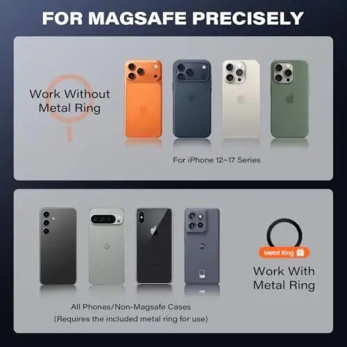 APPS2Car 2 Pack for Magsafe Car Mount, Dashboard Magnetic Car Phone Holder | Powerful Magnetic Hold, Includes metal rings for non-MagSafe phones, One-Hand Operation, 3M VHB Adhesive, 360° Rotation - 6