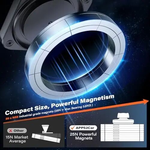 APPS2Car Magnetic Cup Holder Phone Holder -Designed for iPhone MagSafe Case - [Not Charging] (Gray-MagSafe) - 2