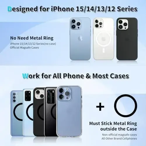 APPS2Car MagSafe avtomobil o‘rnatgichi uchun, magnit telefon ushlagichi, asboblar paneli oynasi iPhone avtomobil ushlagichi iPhone 15 14 13 12 Pro Plus Max Mini MagSafe o‘rnatgichi bilan mos keladi, 17 ta kuchli magnit, yashil - 6