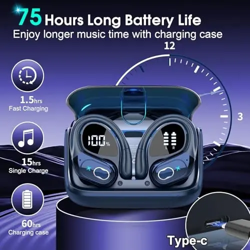 Aptkdoe Wireless Earbuds 75hrs Bluetooth 5.4 Headphone Sport, 2025 Bluetooth Earbuds Stereo Deep Bass Over Ear Bud with Earhooks, ENC Noise Cancelling Mic, IPX7 Waterproof Earphone, Royal Blue - 2