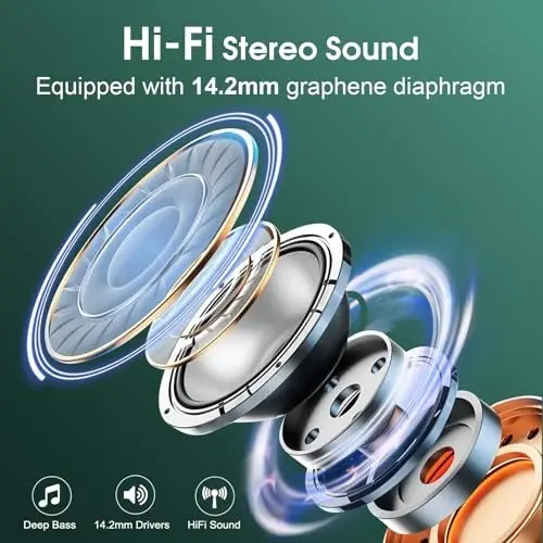 Aptkdoe Wireless Earbuds 75hrs Bluetooth 5.4 Headphone Sport, 2025 Bluetooth Earbuds Stereo Deep Bass Over Ear Bud with Earhooks, ENC Noise Cancelling Mic, IPX7 Waterproof Earphone, Dark Green - 6