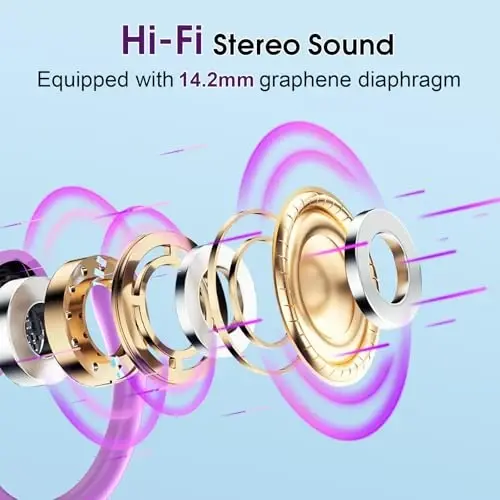 Aptkdoe simsiz quloqchinlar 75 soat Bluetooth 5.4 naushnik sport, 2025 Bluetooth quloqchinlar stereo chuqur bas quloq ustida ilgaklar bilan, ENC shovqinni bekor qiluvchi mikrofon, IPX7 suv o'tkazmaydigan quloqchin, binafsha - 3