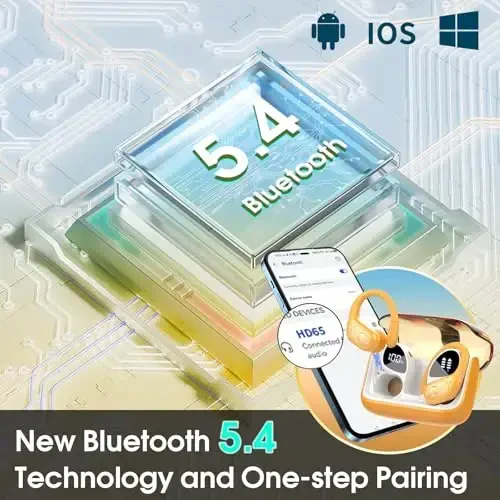 Aptkdoe simsiz quloqchinlar 75 soat Bluetooth 5.4 naushnik Sport, 2025 Bluetooth quloqchinlar Stereo chuqur bas quloq ustidagi kurtak quloq ilgaklari bilan, ENC shovqinni bekor qiluvchi mikrofon, IPX7 suv o'tkazmaydigan quloqchin, sariq - 4