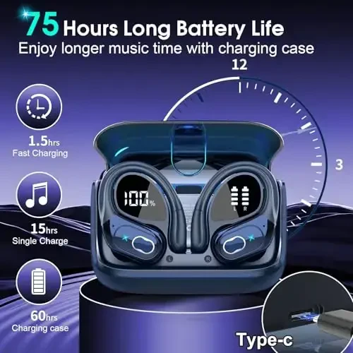Aptkdoe simsiz quloqchinlar 75 soat Bluetooth 5.4 Sport naushniklari, 2025 Bluetooth quloqchinlari Stereo chuqur bas quloq ustida ilgaklar bilan, ENC shovqinni bekor qiluvchi mikrofon, IPX7 suv o'tkazmaydigan quloqchin, Royal ko'k - 2