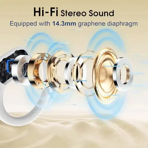 Aptkdoe Wireless Earbuds 75hrs Bluetooth 5.3 Headphone Sport, 2024 Bluetooth Earbuds Stereo Deep Bass Over Ear Bud with Earhooks, ENC Noise Cancelling Mic, IPX7 Waterproof Earphone White - 2