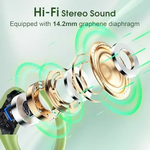 Aptkdoe Wireless Earbuds 75hrs Bluetooth 5.4 Headphone Sport, 2025 Bluetooth Earbuds Stereo Deep Bass Over Ear Bud with Earhooks, ENC Noise Cancelling Mic, IPX7 Waterproof Earphone, Green 