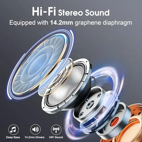 Aptkdoe Wireless Earbuds 75hrs Bluetooth 5.4 Headphone Sport, 2025 Bluetooth Earbuds Stereo Deep Bass Over Ear Bud with Earhooks, ENC Noise Cancelling Mic, IPX7 Waterproof Earphone, Iron Gray - 5