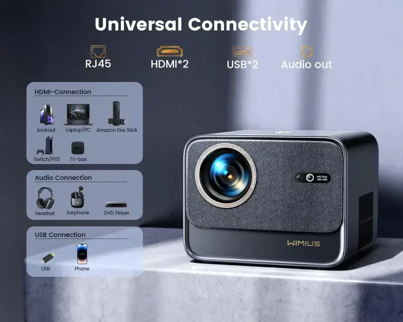Aqlli 4K Wifi Bluetooth Proyektor, 7000+ Ilovalari bilan Wimius Native 1080P Proektor, 700 ANSI Uy Kino Proektori, Netflix Litsenziyali, Dolbyni Qo'llab-quvvatlaydi, Avtofokus/Keystone - 2