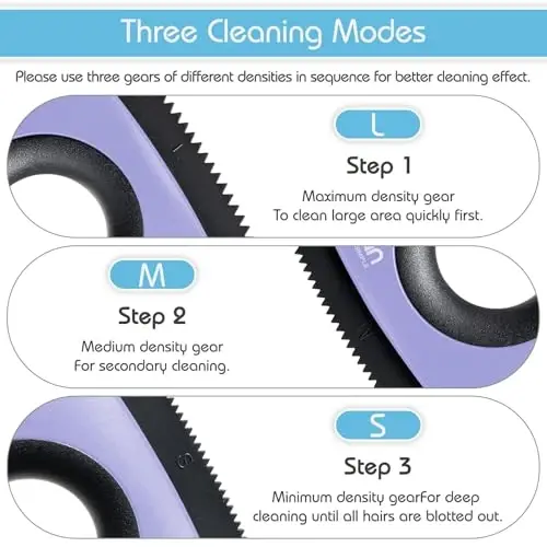 Analan Mini Pet Hair Remover for Car Detailing Supplies, Carpet Dog Hair Remover for Car Interior, Triangle Dog Hair Remover for Auto Detailing, Couch, Furniture, Lint, Carpet(Purple) - 5