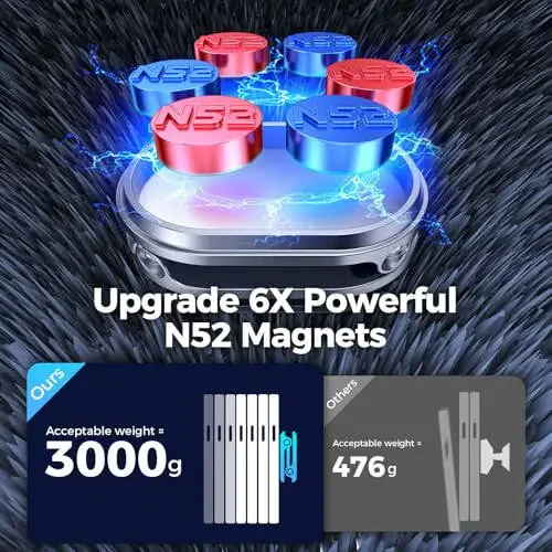 Magnetic Phone Holder for Car Metal Upgrade 6X Magnets Phone Mount Double 360° Rotation Super Sticker Phone Holder Car Mount Easy Install Suitable for Dashboard Screens Compatible with All Phone black - 6