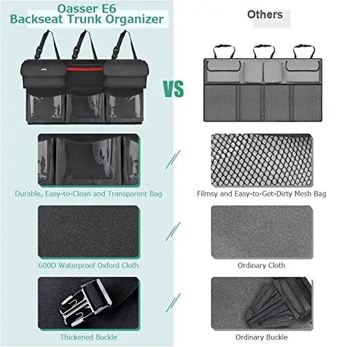 Oasser Trunk Organizer for Car, Hanging Car Organizer with 6 Large Pockets 3 Adjustable Straps 43.3x19inch - 3