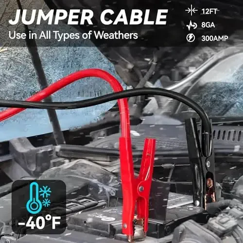 Car Emergency Safety Kit Bag with Digital Air Compressor,Jumper Cables,First Aid Kit, Winter Vehicle Roadside Safety Kit with Detachable Snow Shovel, for Women, Men, Teen - 5