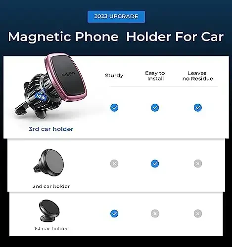 LISEN Magnetic Phone Holder for Car, [Easily Install] Car Phone Holder Mount [6 Strong Magnets] Cell Phone Holder for Car [Case Friendly] iPhone Car Holder Blue LV633 - LISEN (1)