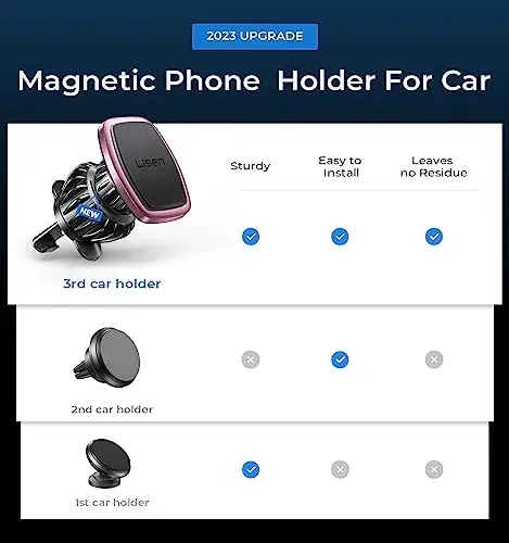 LISEN Magnetic Phone Holder for Car, [Easily Install] Car Phone Holder Mount [6 Strong Magnets] Cell Phone Holder for Car [Case Friendly] iPhone Car Holder Blue LV633 - 2