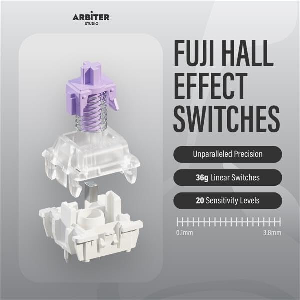 ARBITER Polar 65 - CNC Magnitli O'yin Klaviaturasi, Tez Bosish, Hall Effektli Kalitlar, CNC Alyuminiy Ramka, Tez Bosish, %65 Kompakt, Yorqin RGB, Ikki Qavatli PBT Kalitlar - Ronin Qizil - Gin - 3