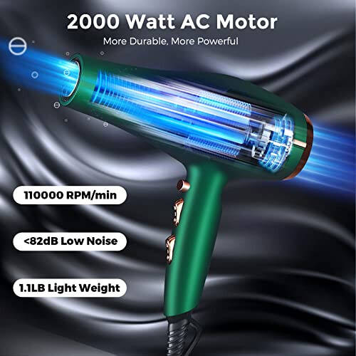 ARDIRO 2000 Watt Negative Ionic Hair Dryer, Professional Salon Blow Dryer, Low Noise Fast Drying & Powerful AC Motor and Diffuser Comb for Men Women, 3 Heat & 2 Speed Settings, Easy to Use - Green - 2