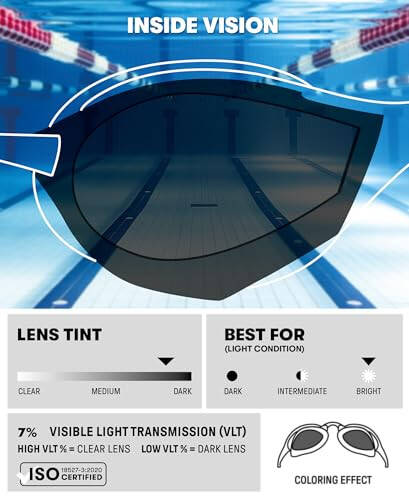 ARENA Unisex Adult Cobra Tri Swipe Swim Goggles Triathlon and Fitness Swimming Anti-Fog Technology Wide Vision Mirror Lens - 2