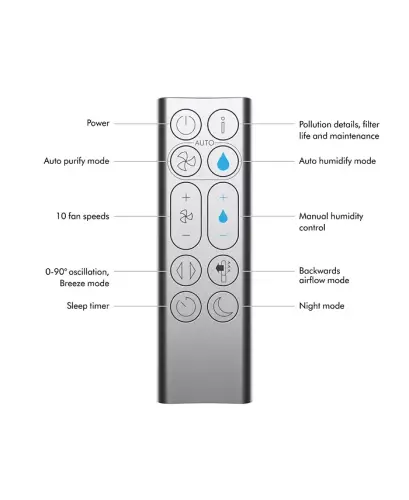 Purifier Humidify+Cool PH03 | White/Silver - White/silver - 9