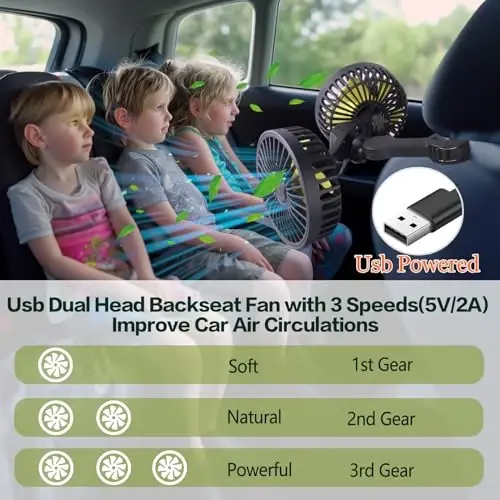 HUENLYEL USB Car Seat Fans for Backseat Baby, Electric 5V USB Car Cooling Fan for Car Rear Seat Baby Kids Passengers(USB Powered Only, No Battery) - 3