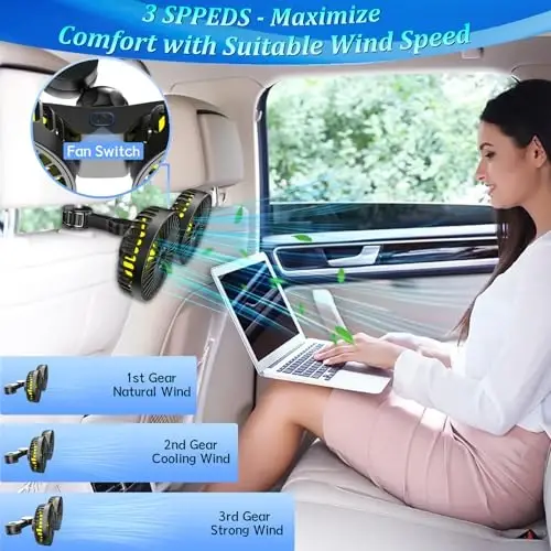 Qidoe Car Fan for Backseat, Dual Head USB Vehicle Seat Fans, 360° Rotatable Strong Wind Rear Headrest Fans 5V Powerful Electric Air Circulation Fan for Sedan SUV RV Truck (USB Plug) - 6