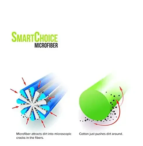 Arkwright Microfiber Cleaning Cloths - (Pack of 12) Large Lint & Streak-Free Drying Wash Towels, 300 GSM Super Absorbent & Quick Dry, Perfect Cleaner for Car, Glass, and Window, 16 x 16 in, Brown - 5