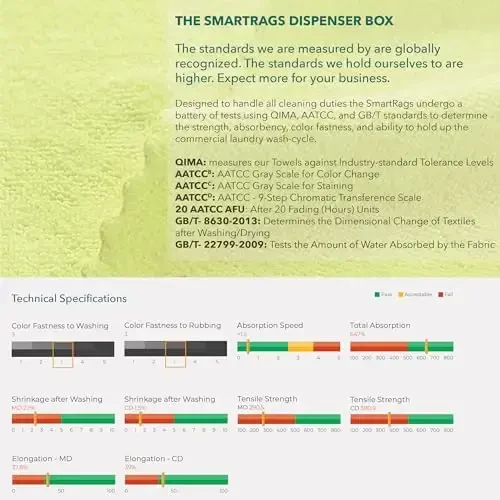 Arkwright Smart Rags in Box - (50 dona) Tolasiz mikrofiber tozalovchi mato, chizish va dog' qoldirmaydi, mashinalar, deraza oynalari va avtoservis uchun dispensersiz yuvish sochiqlari, 12 x 12 dyuym, pushti - 6