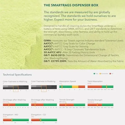 Arkwright Smart Rags in Box - (Pack of 50) Lint Free Microfiber Cleaning Cloth, Scratch & Streak-Free, Dispensable Wash Towels for Cars, Window Glass, and Auto Shop, 12 x 12 in, Yellow - 6