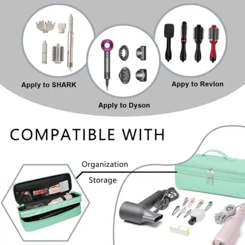 ARLMEGOR Double-Layer Carrying Case Apply to One-Step Hair Dryer, Travel Bag for Hair Volumizer/Styler,Water Resistant Storage Organizer Box,Compatible with FlexStyle AttacModazoneent (Bag Only) - 5